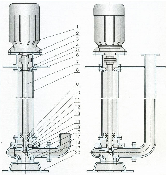 YW无堵塞液下式排污泵结构图